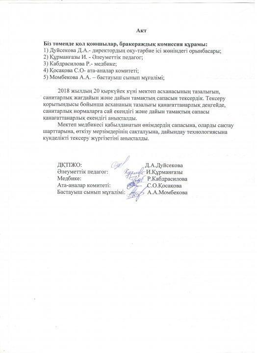 №42 орта мектептің бракераждық комиссиясының актісі