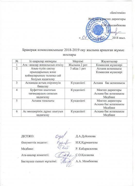 Бракераж комиссиясының жұмыс жоспары