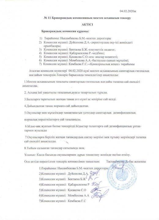 №42 орта мектептің бракеражды комиссиясының актілері