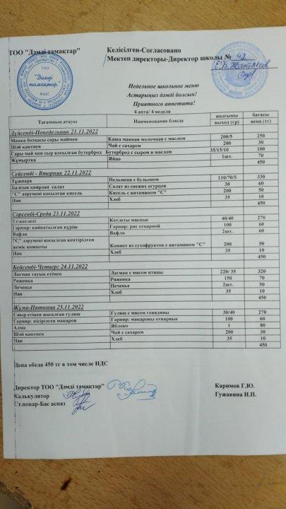 Мектеп асханасының апталық ас мәзірі