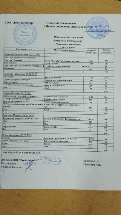 Мектеп асханасының апталық ас мәзірі