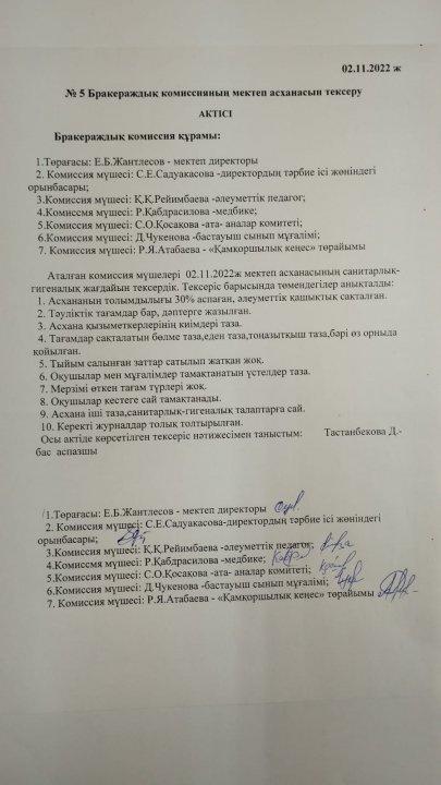 Бракераж комиссиясының мектеп асханасын тексеру актісі