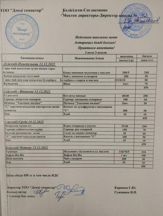 12-15.12.2022.ж 1 аптаға арналған апталық ас мәзірі