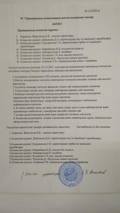 Бракераждық  комиссияның мектеп асханасын тексеру актісі