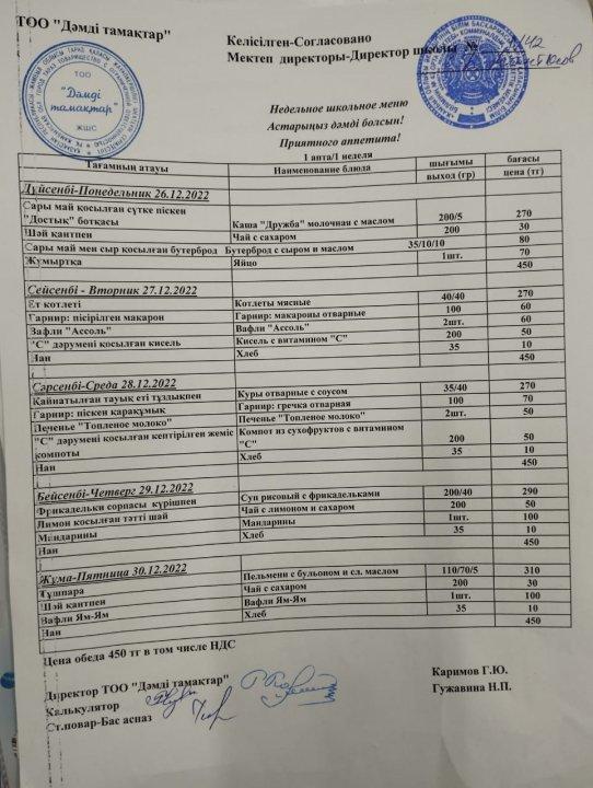 Мектеп асханасының 1 аптаға арналған ас мәзірі
