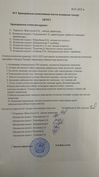 Бракераждық комиссияның мектеп асханасын тексеру Актісі