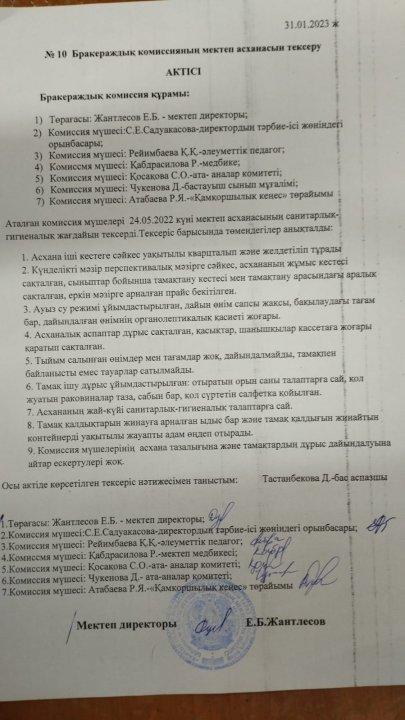 Бракераждық комиссияның мектеп асханасын тексеру АКТІСІ