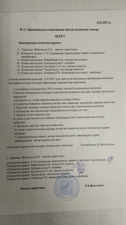 Бракераждық комиссия мүшелерінің мектеп асханасын тексеру Актісі
