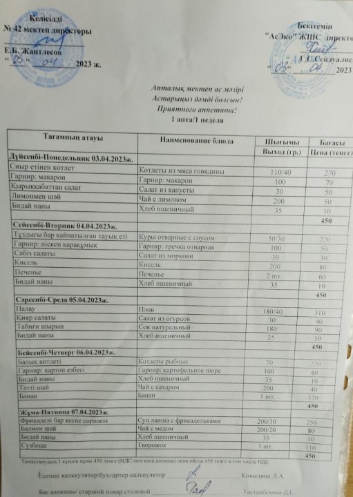 03.04.-07.04.2023ж апталық ас мәзірі