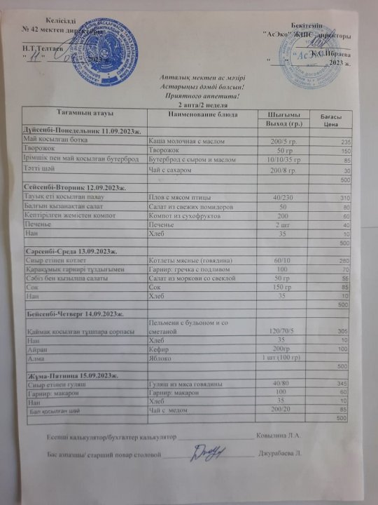 Мектеп асханасының апталық ас мәзірі 11.09-15.09.2023