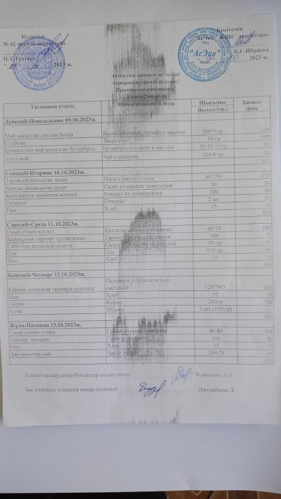 Октябрь айының 09.10-13.10.2023 ж апталық ас мәзірі