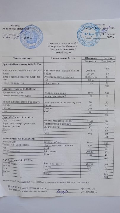 Мектеп асханасының 16.10-20.10.2023 ж арналған апталық ас мәзірі