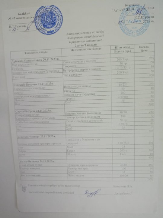 Апталық ас мәзірі