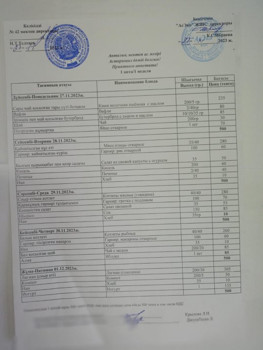 Мектеп асханасының апталық ас мәзірі