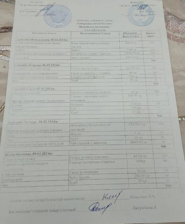 Апталық ас мәзірі