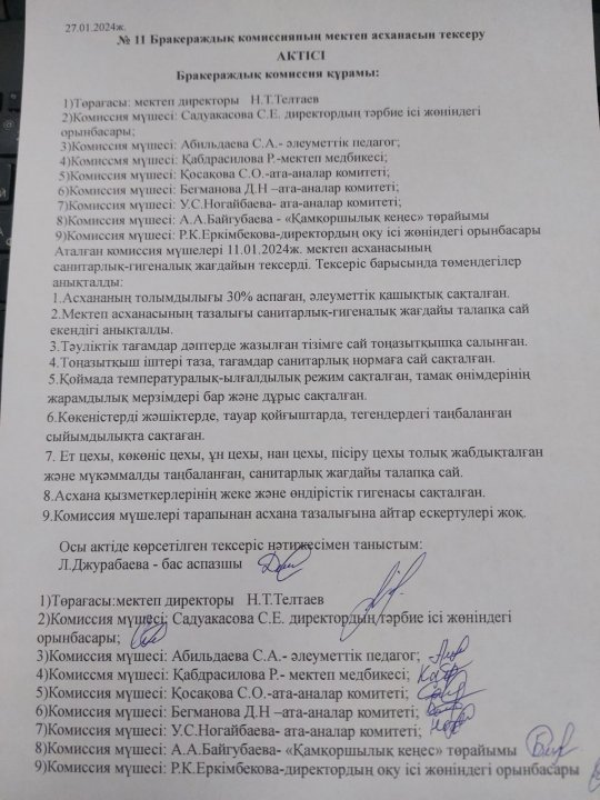 Бракераж АКТ