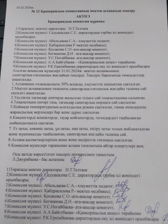 Бракераж АКТ