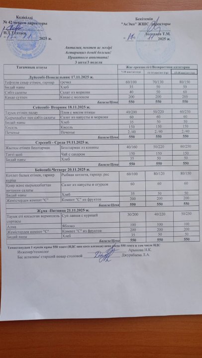 Мектеп асханасының апталық ас мәзірі